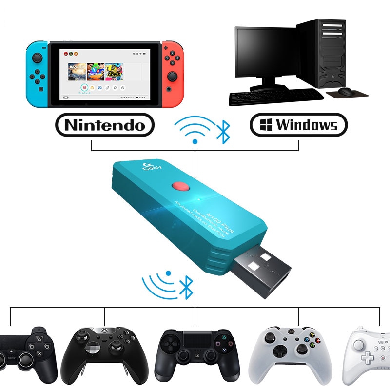 ps4 controller on switch without adapter