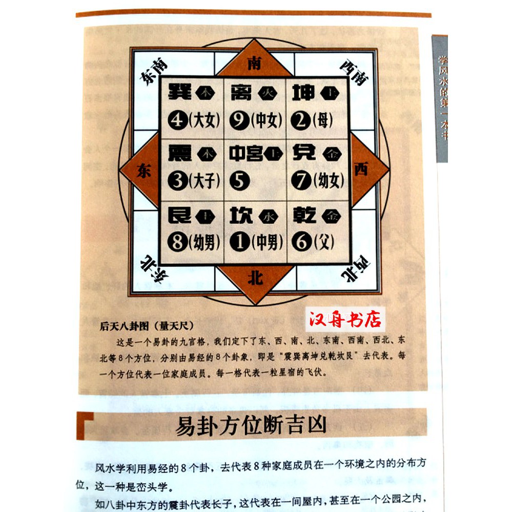 Sg汉舟书店 李居明 学风水的第一本书li Kui Ming First Book To Learning Fengshui 罗盘山向易经八卦五行八字九宫飞星峦头理气三元九运玄空九诀择日吉凶 风水fengshui Shopee Singapore