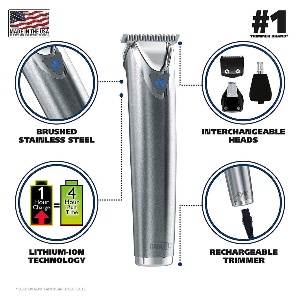 wahl lithium ion plus advanced