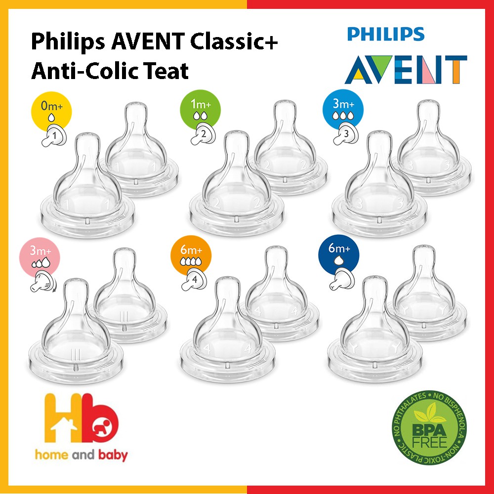 avent anti colic teats