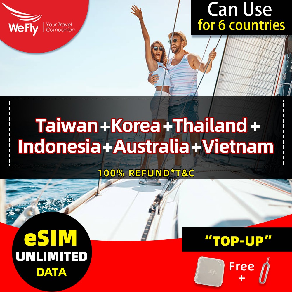 Data Roaming In Indonesia Jakarta Bali Pre Paid Mobile Voice Overseas Sim Card It Guide