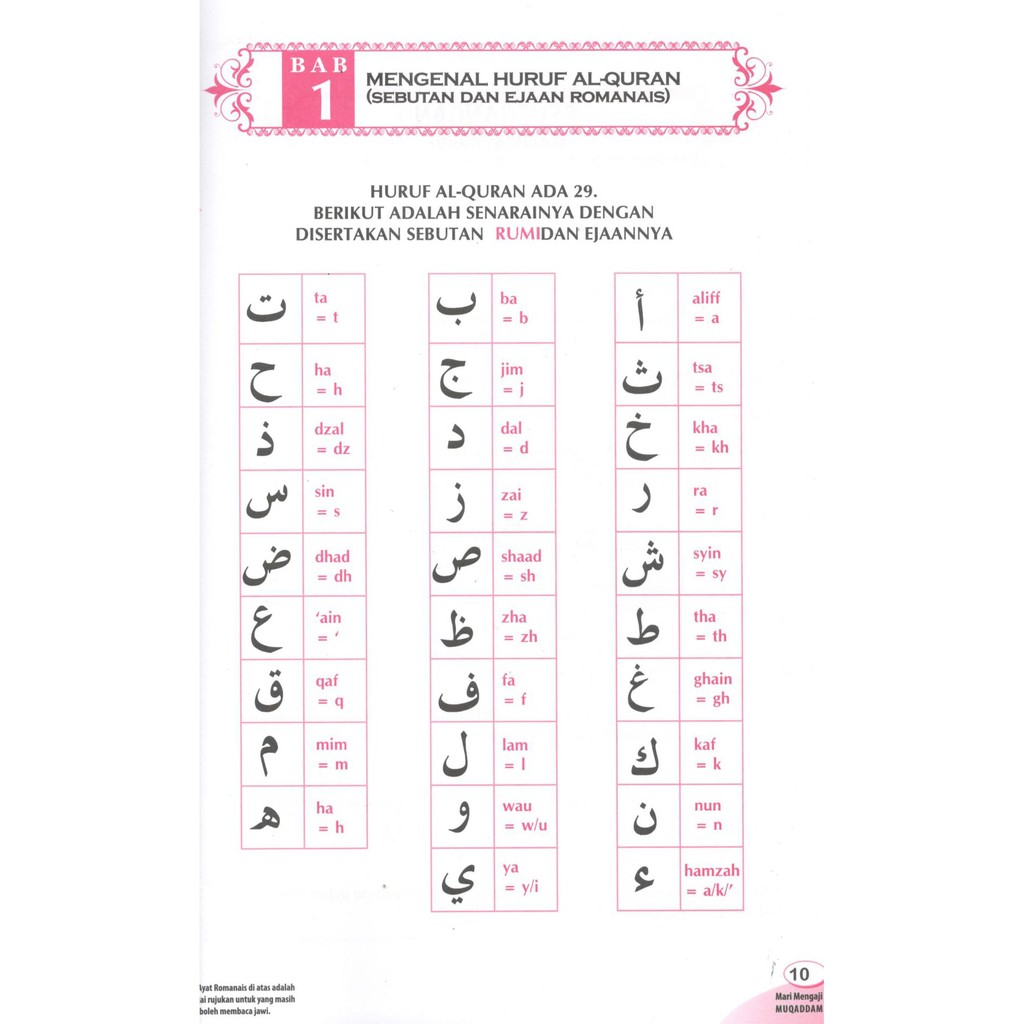 Mari Mengaji Muqaddam Romanais Shopee Singapore