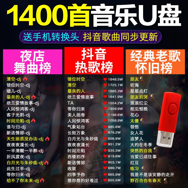 2 2021 Top Songs Music U Disk Night Bass Hi Music Dj Classic N2021热门歌曲 音乐u盘夜场重低音嗨曲dj经典怀旧老歌曲mp3优盘srxqi01 Sg 0524 Shopee Singapore