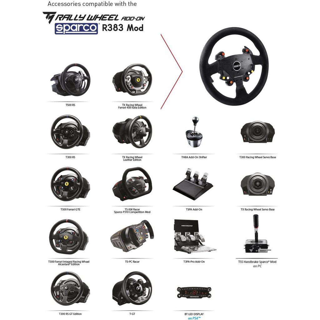 Thrustmaster Tm Rally Wheel Add On Sparco R383 Mod Pcps3ps4xb1