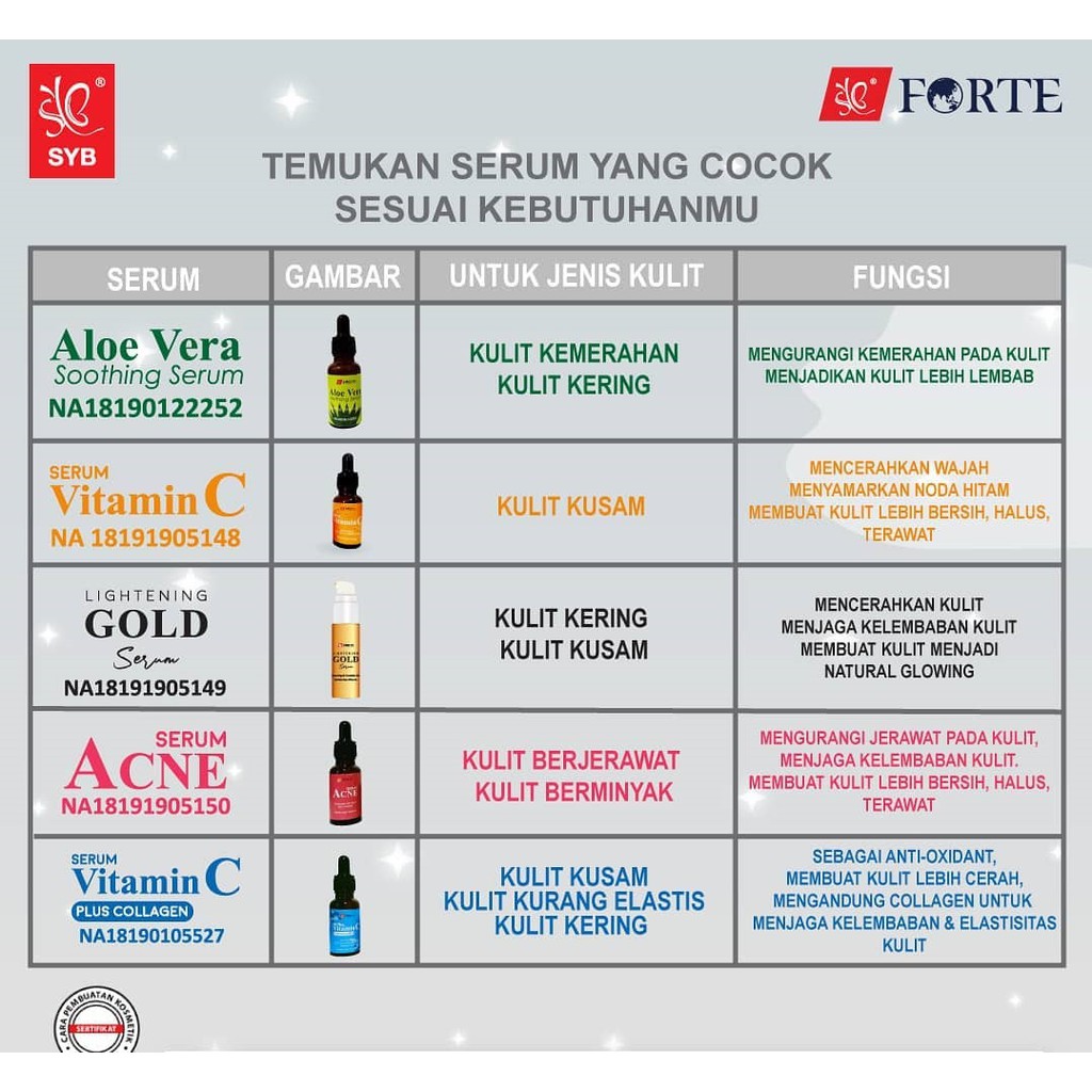 Syb Acne K Hanasui Serum Vit C Collagen Serum Gold Serum Vit C Singapore