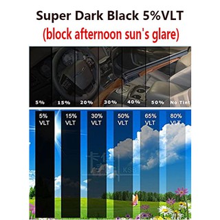 Blcok afternoon sun's glare VLT 5%  60cm/75cm/90cm/100cm in width freetools window film, UV protection ,privacy cheapest