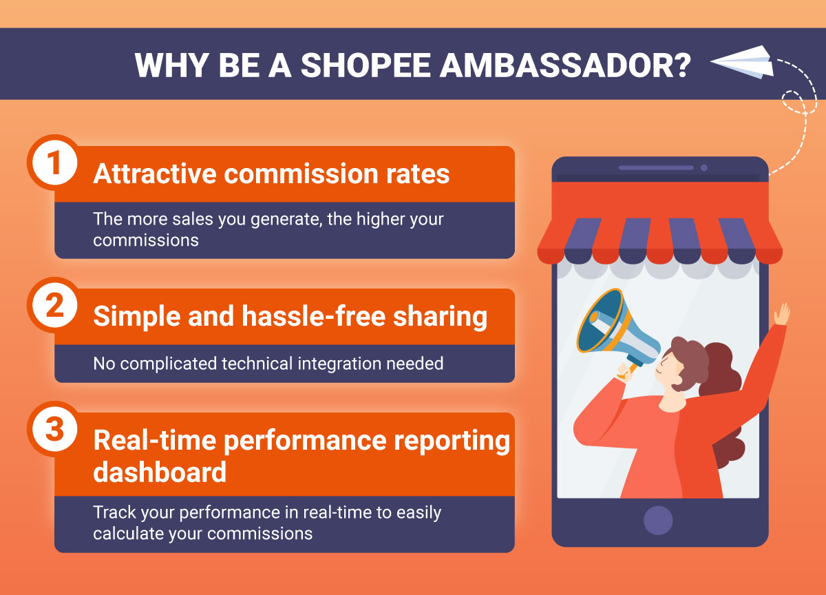 Shopee affiliate malaysia