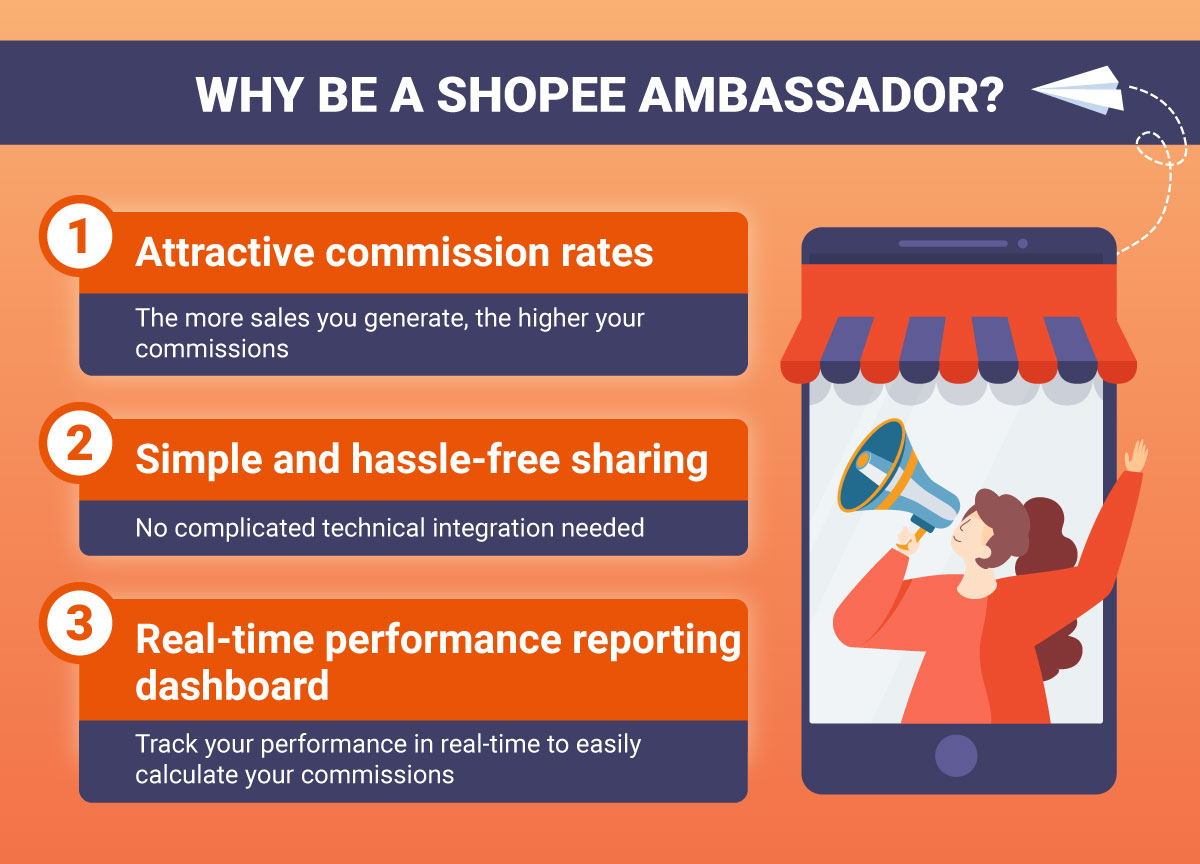 Shopee ambassador program