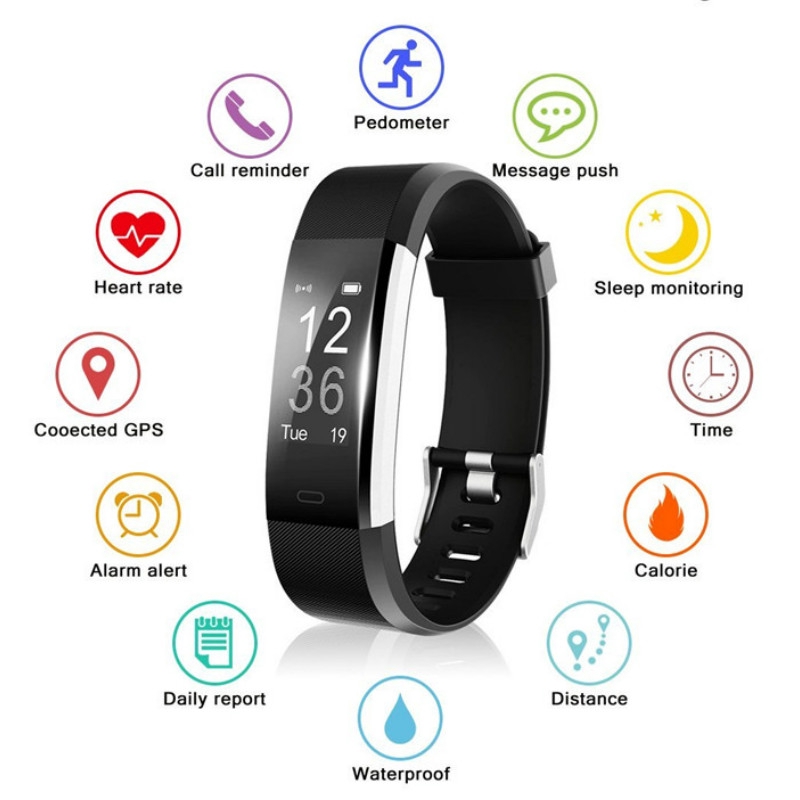 step counter with gps