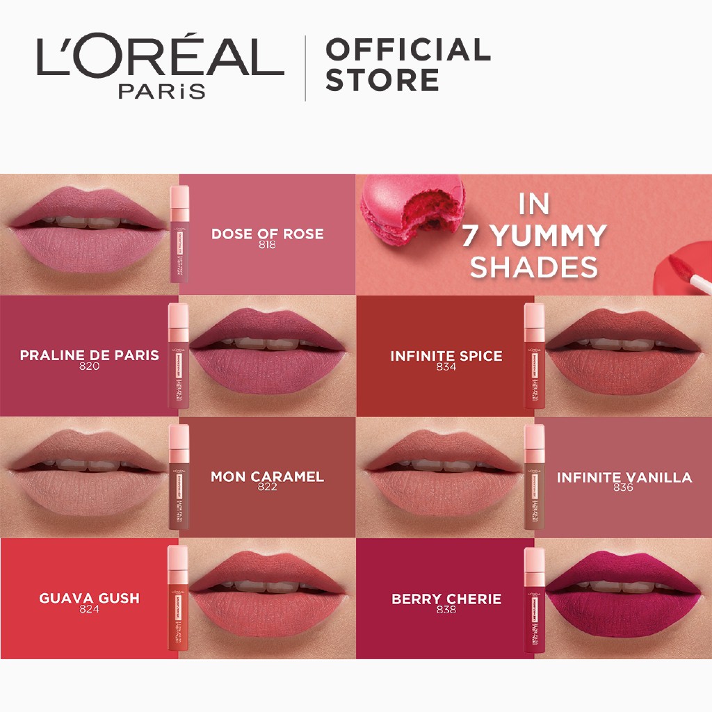 les macarons loreal