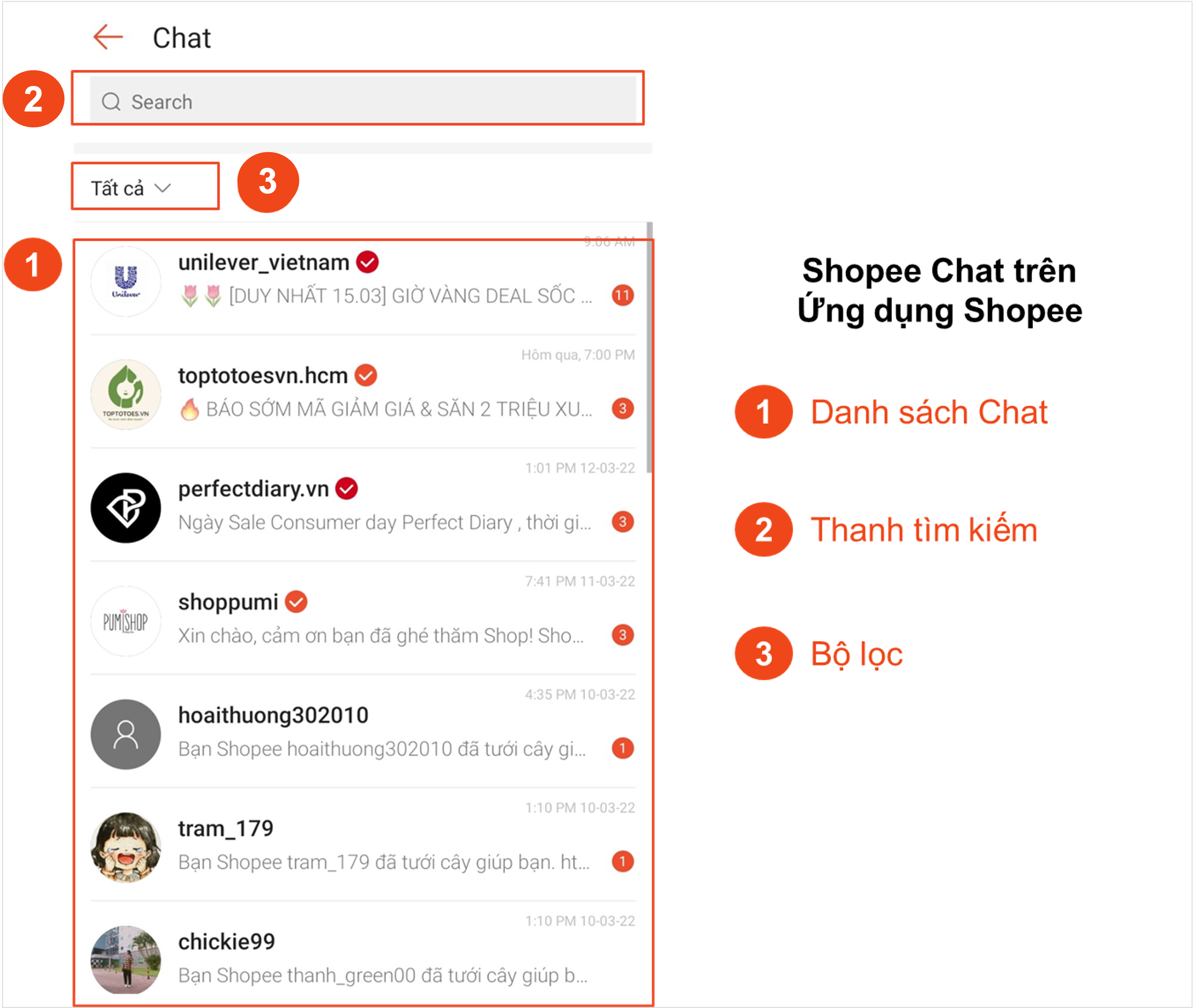 Các thành phần của Shopee Chat trên Ứng dụng Shopee và Kênh Người Bán