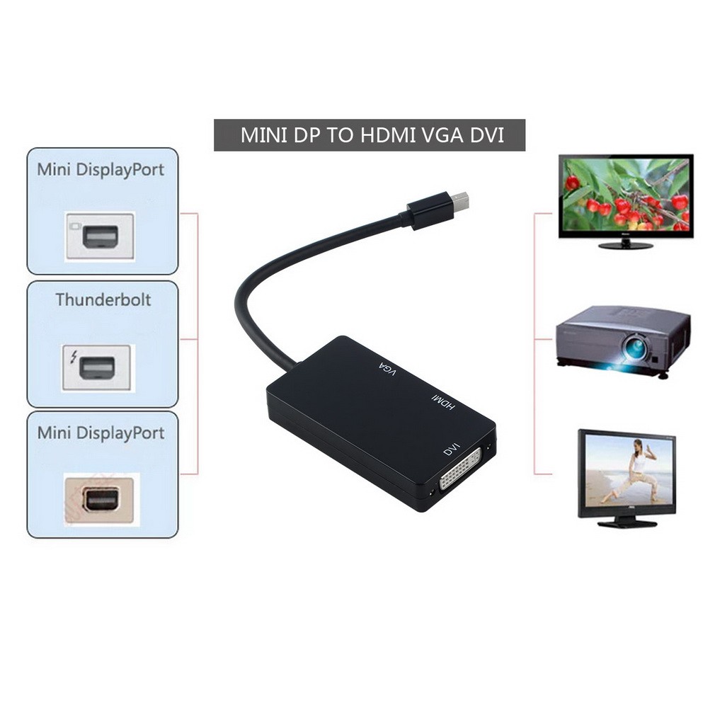 Mini Dp To Dvi Vga Hdmi Hdtv Adapter 3 In1 For Microsoft Surface Pro 3 2 1 Shopee Singapore