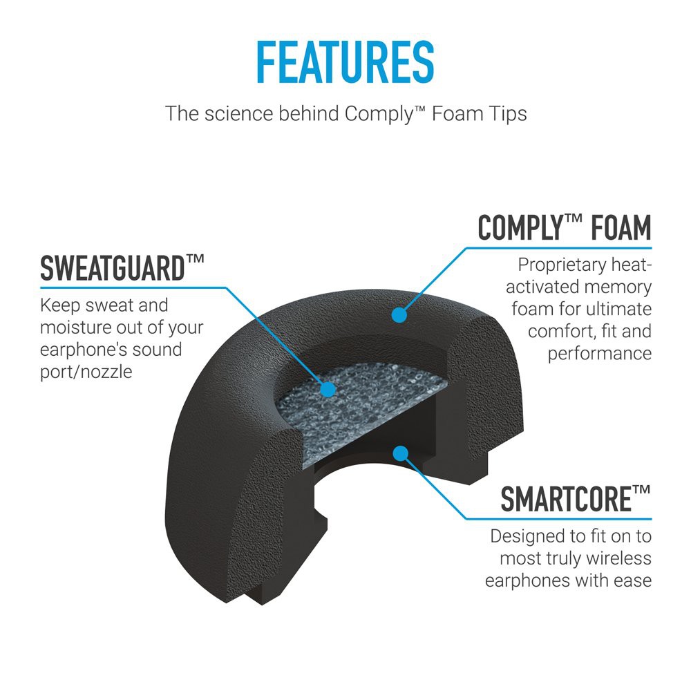 jabra elite 75t memory foam tips