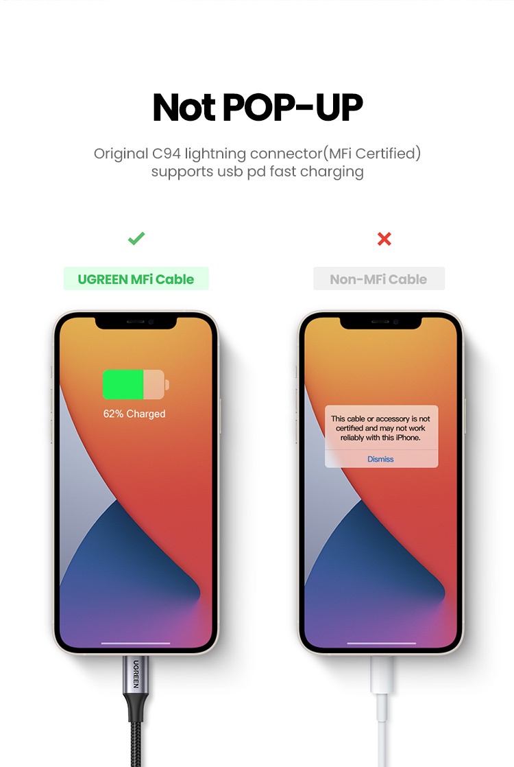 Ugreen MFi USB C to Lightning iPhone Charging Cable Compatible for iPhne 14 13 12 mini Pro Max 8