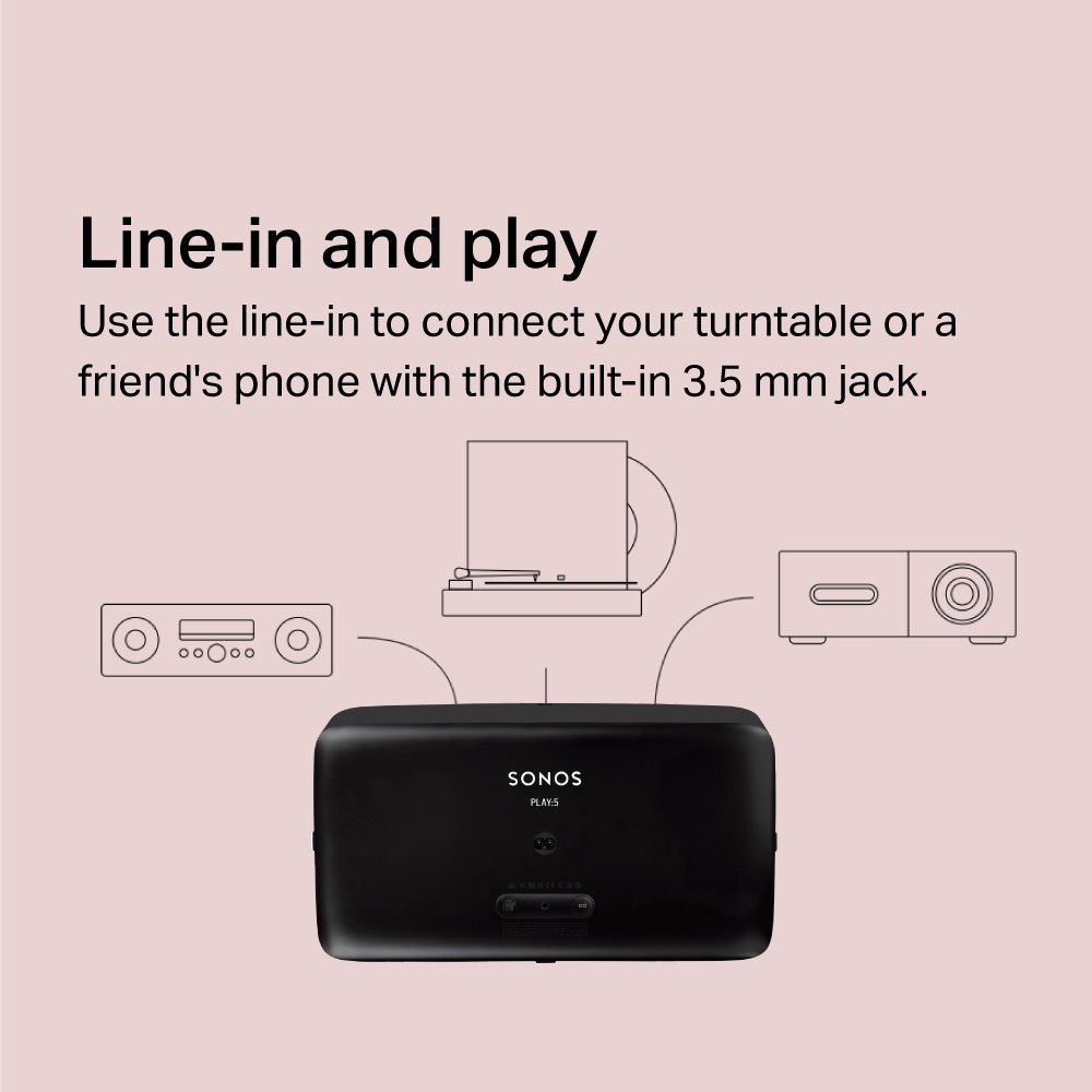 sonos 3 line in