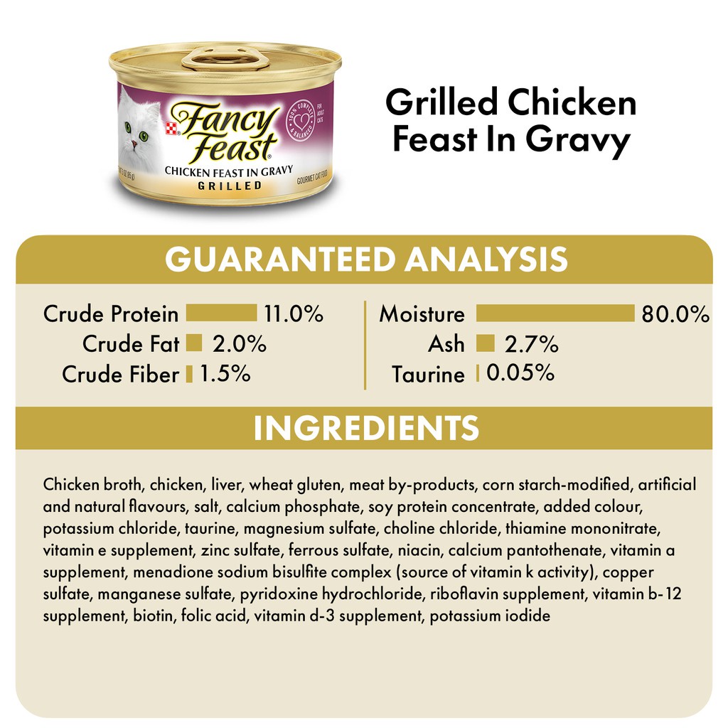 Fancy Feast Nutrition Facts Besto Blog