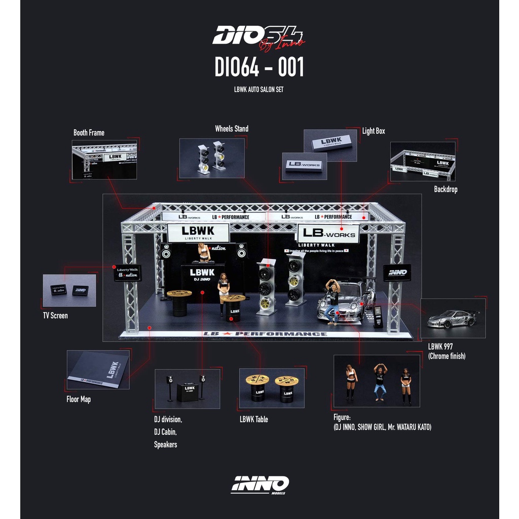 INNO64 DIO64 MODELS x LBWK InnoModels DIO64 diorama set LBWK AUTO