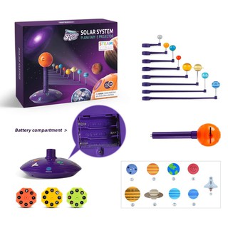 Solar System Model Kit Planetarium Projector Children LED Light Kid Projector educational toys Kids Gift Stem toys Gift #1