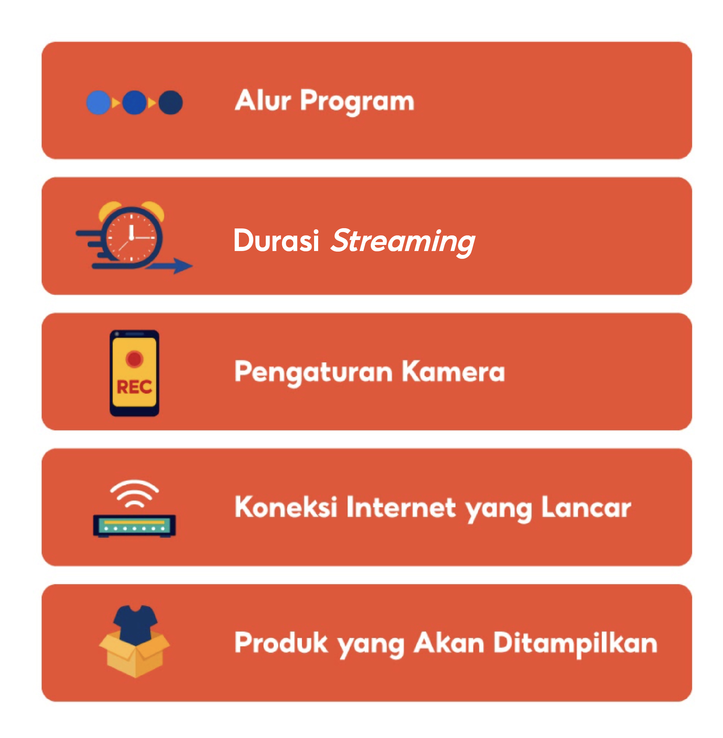 Tentang Shopee Live & Persiapan Streaming | Pusat Edukasi Penjual