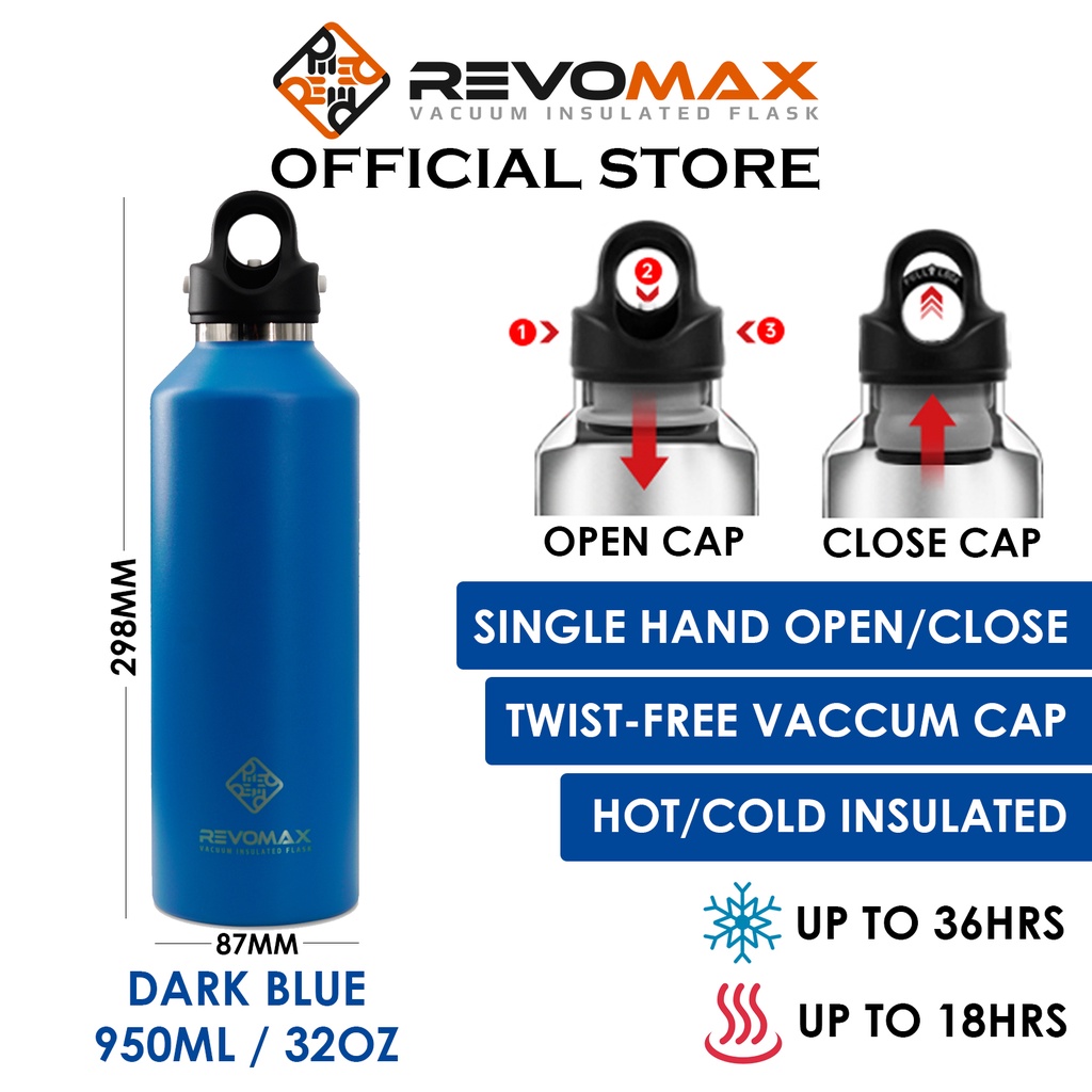 RevoMax Vacuum Insulated Thermal Water Bottle Flask - Dark Blue 32oz ...