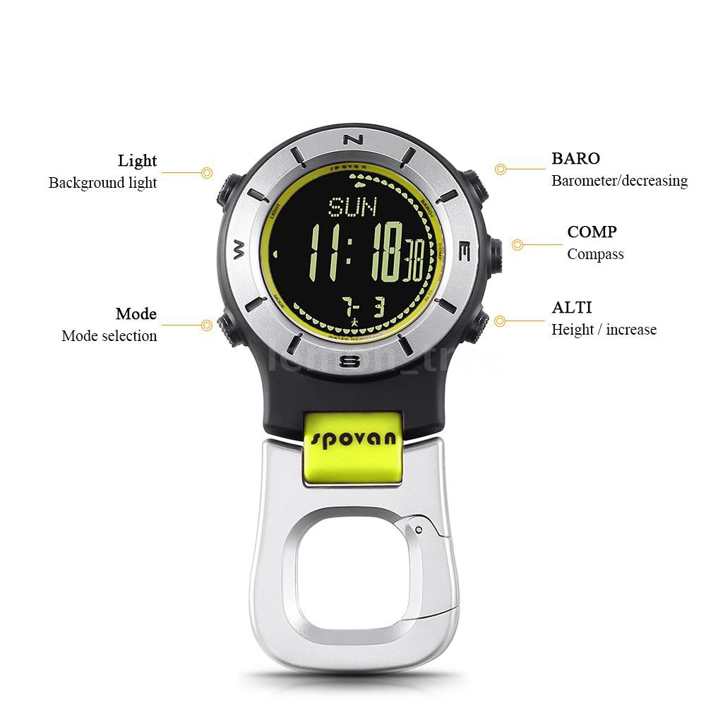 spovan smart watch