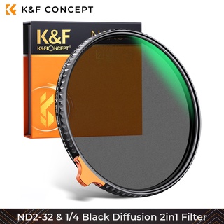 67mm Variable ND2-ND400 2 Pcs 1-9 Stops with 28 Multi-Layer Coatings & CPL Lens Filter Kit 