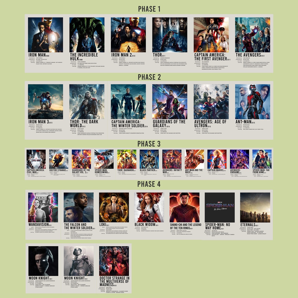 Poster Marvel Movies Chronological Order Shopee Singapore