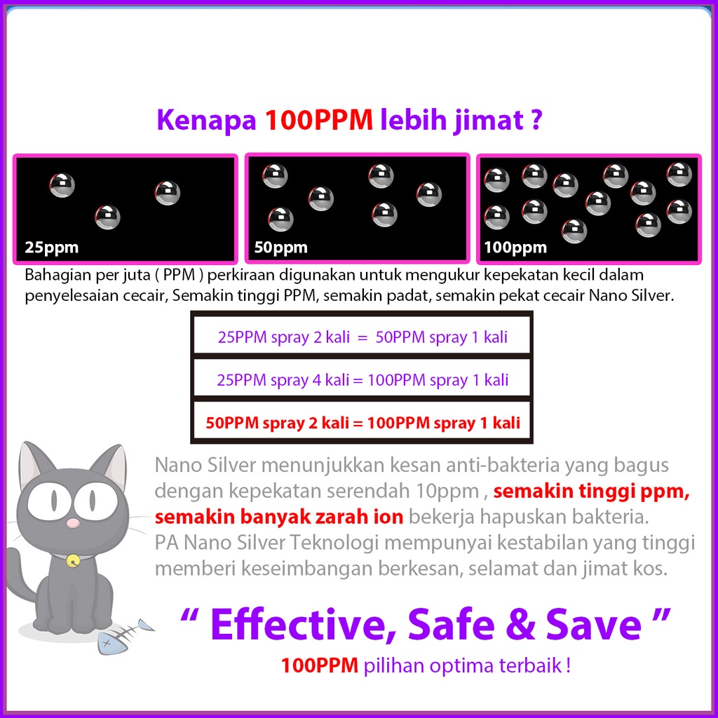 Shop Malaysia] PA 100PPM Pure Colloidal Nano Silver Pets Spray 