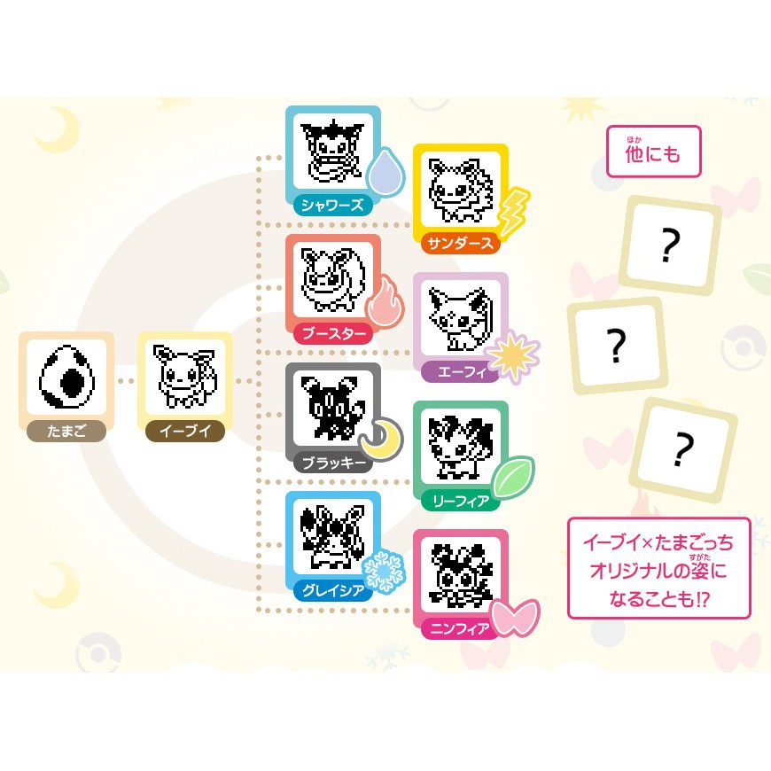 eevee x tamagotchi