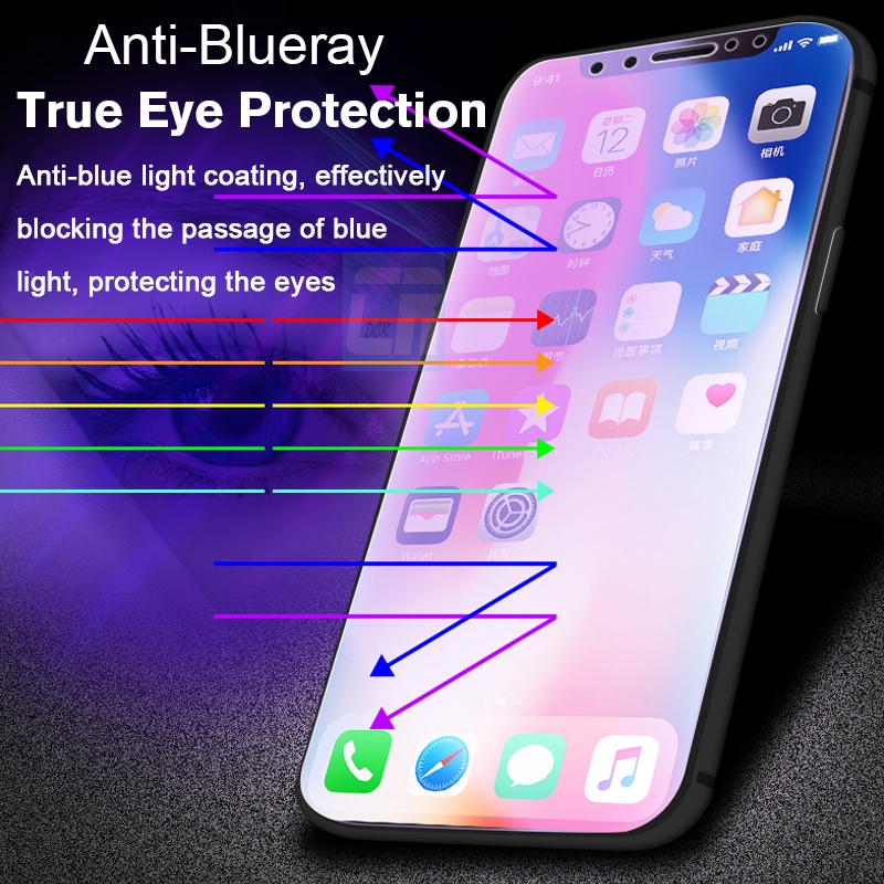Matte Privacy Anti-Bluelight Clear Screen Protector For iPhone 4 5 iPhone7Plus 8Plus 11ProMax XSMAX XS XR X 8 7 6 6s 8 7 6s Tempered Glass