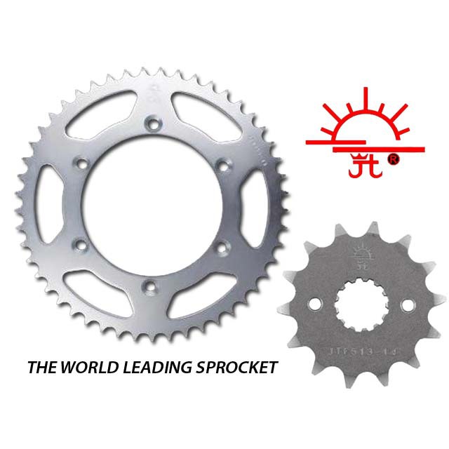 sprocket r25