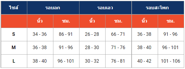 การเพิ่มตารางขนาดสินค้าในหน้ารายละเอียดสินค้า | ศูนย์เรียนรู้ผู้ขาย Shopee  Thailand