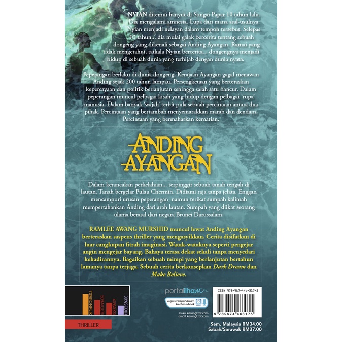 Novel Ram Anding Day 1 Shopee Singapore
