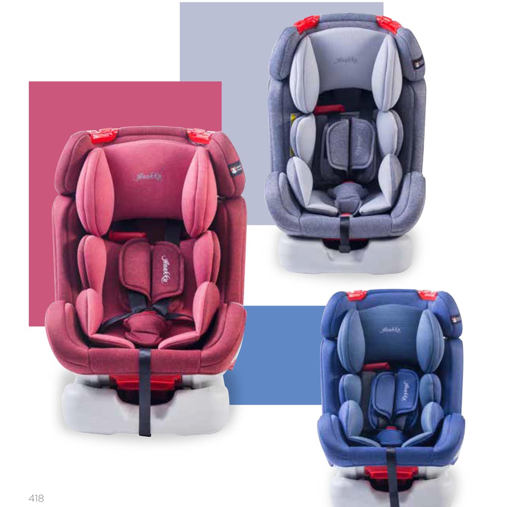 anakku car seat