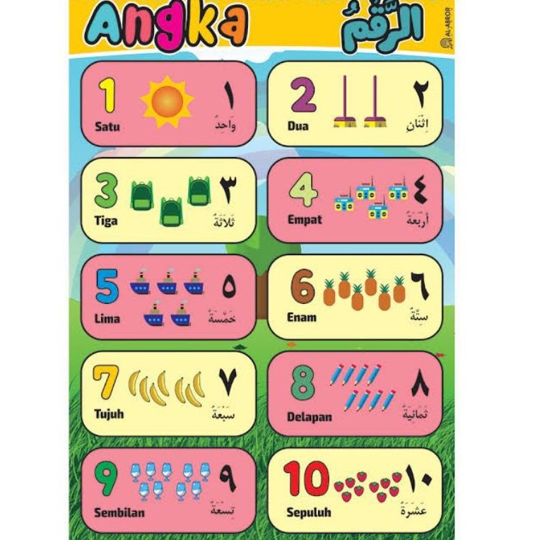 Arabic Numerals Poster Educational Al Abror Shopee Singapore