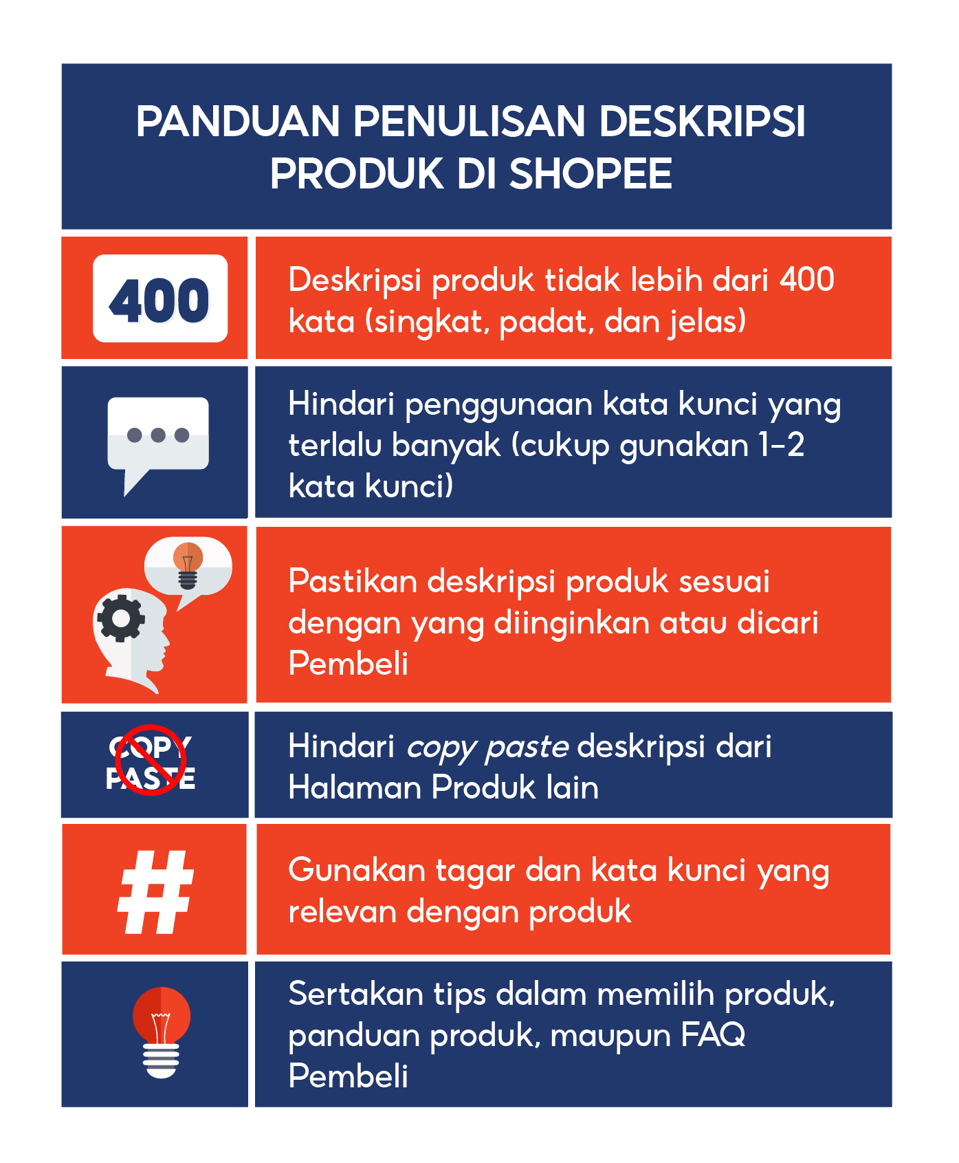 Optimasi Fitur Pencarian Shopee | Pusat Edukasi Penjual Shopee Indonesia