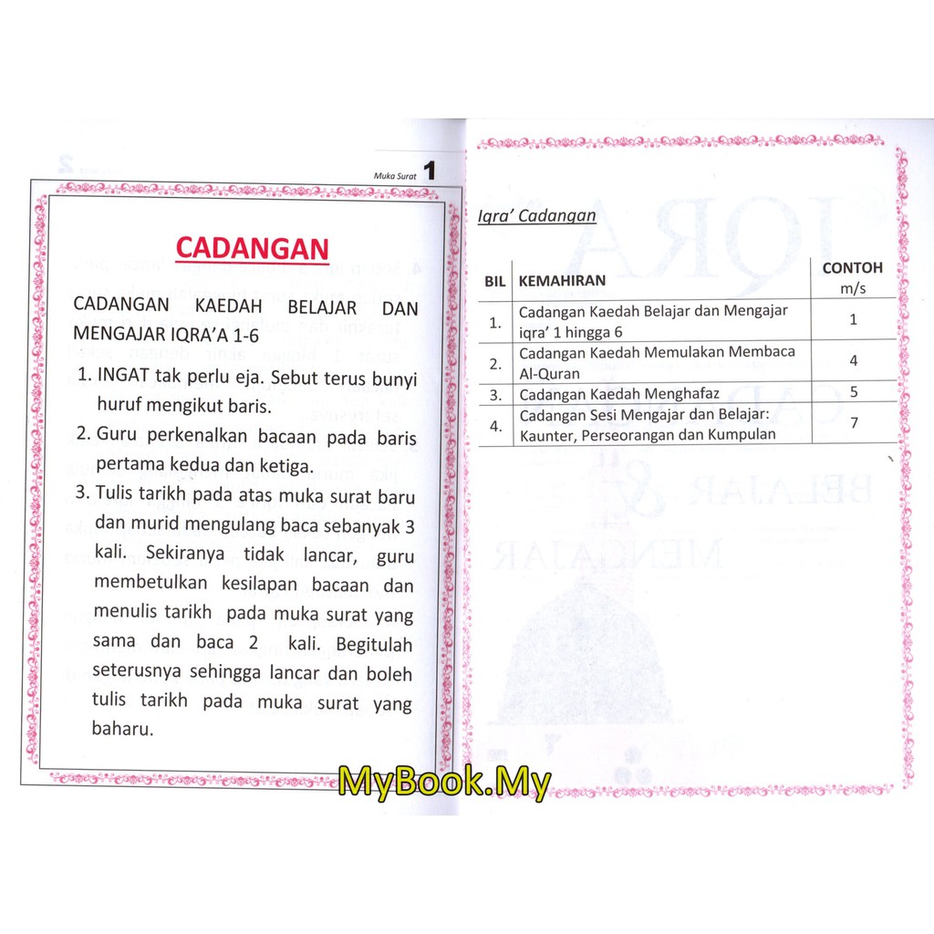 Senarai Surah Dan Muka Surat Dalam Alquran