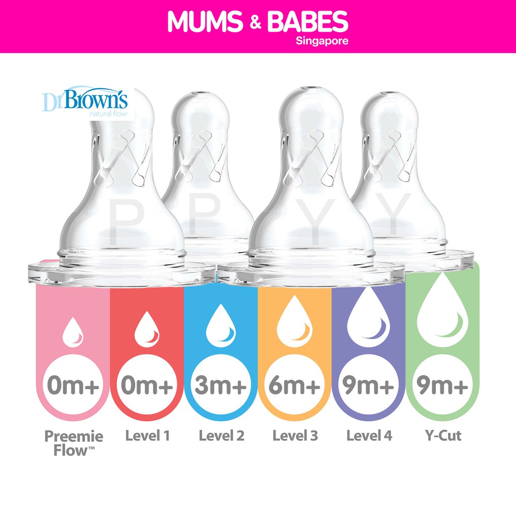 Dr Brown's NarrowNeck Silicone Nipples, 2Pack Mums & Babes Shopee