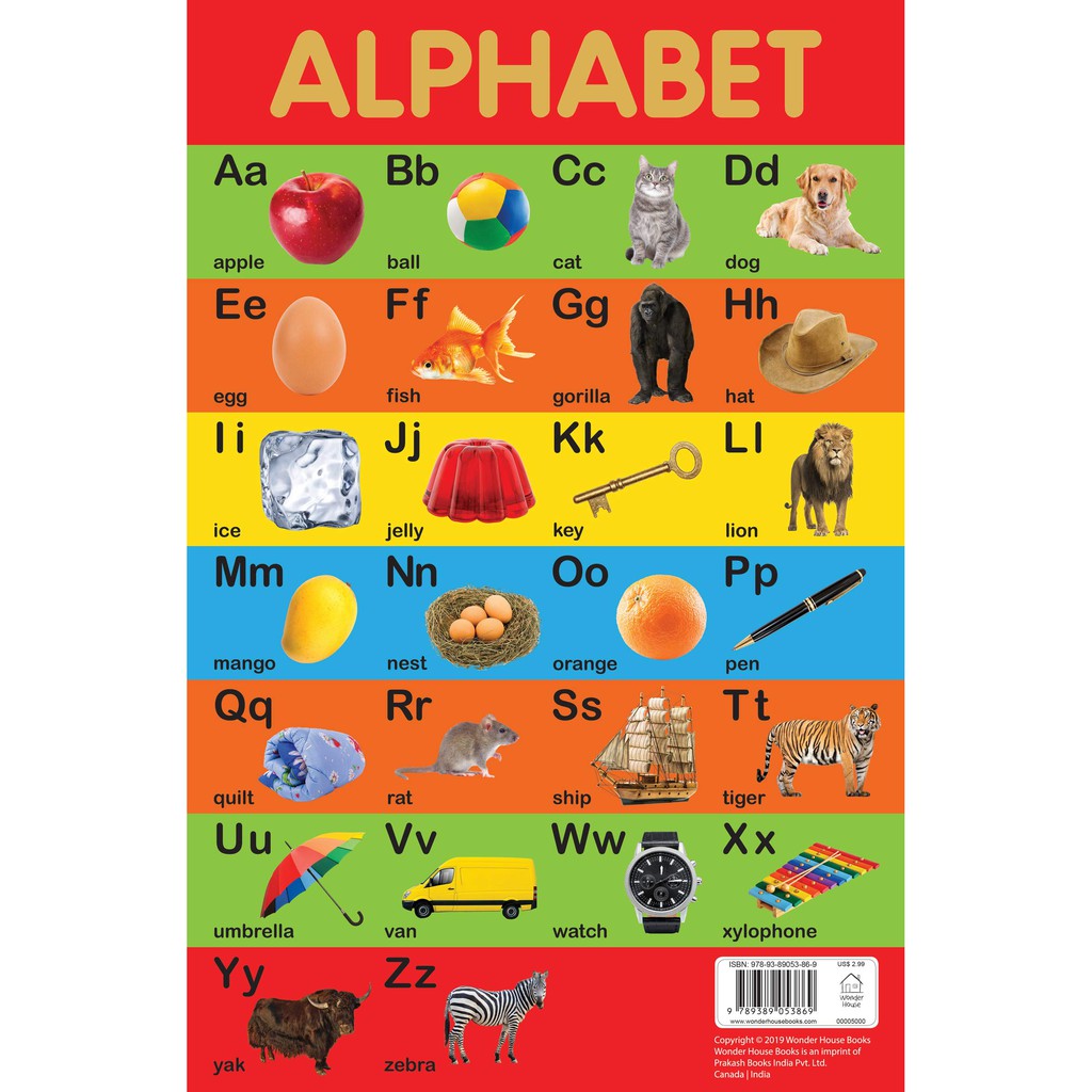 Chart Alphabet - Early Learning Educational Chart For Kids | Shopee
