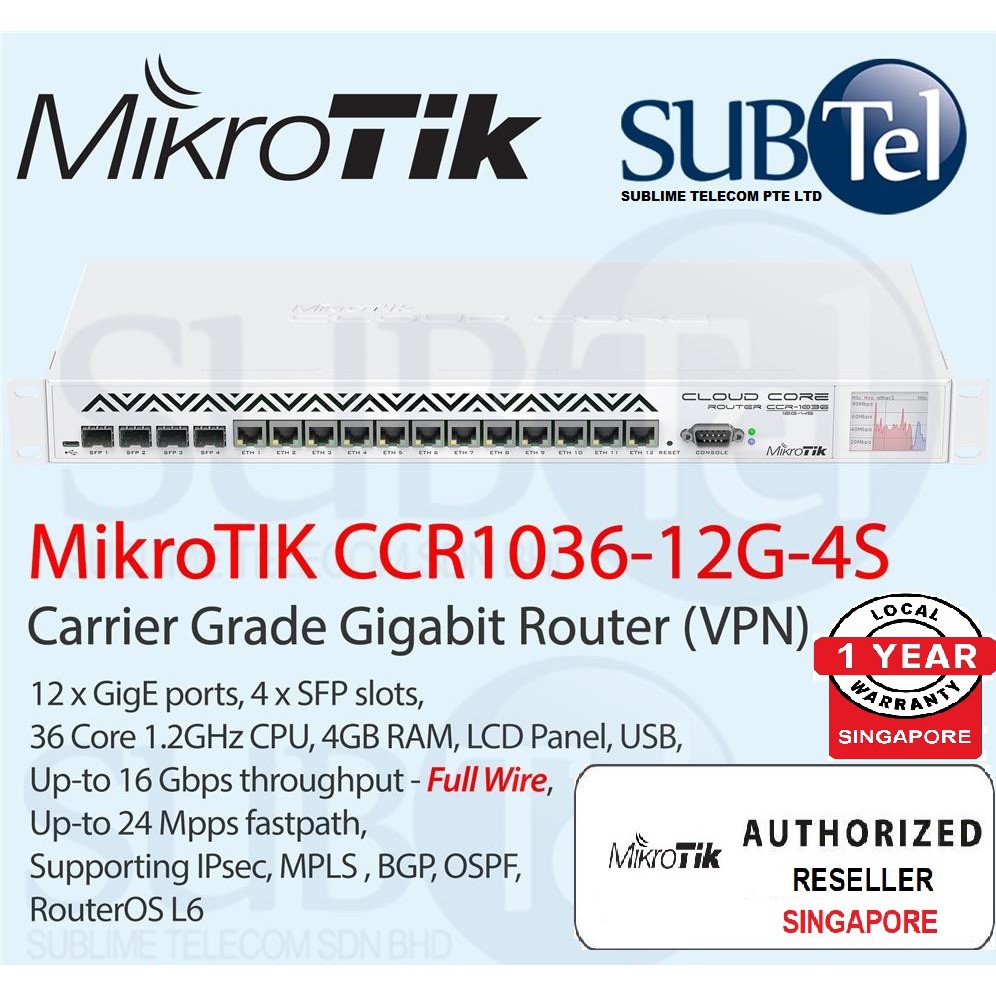 CCR1036-12G-4S MikroTik Cloud Core Router 16 Port 36 Core 4 SFP Singapore