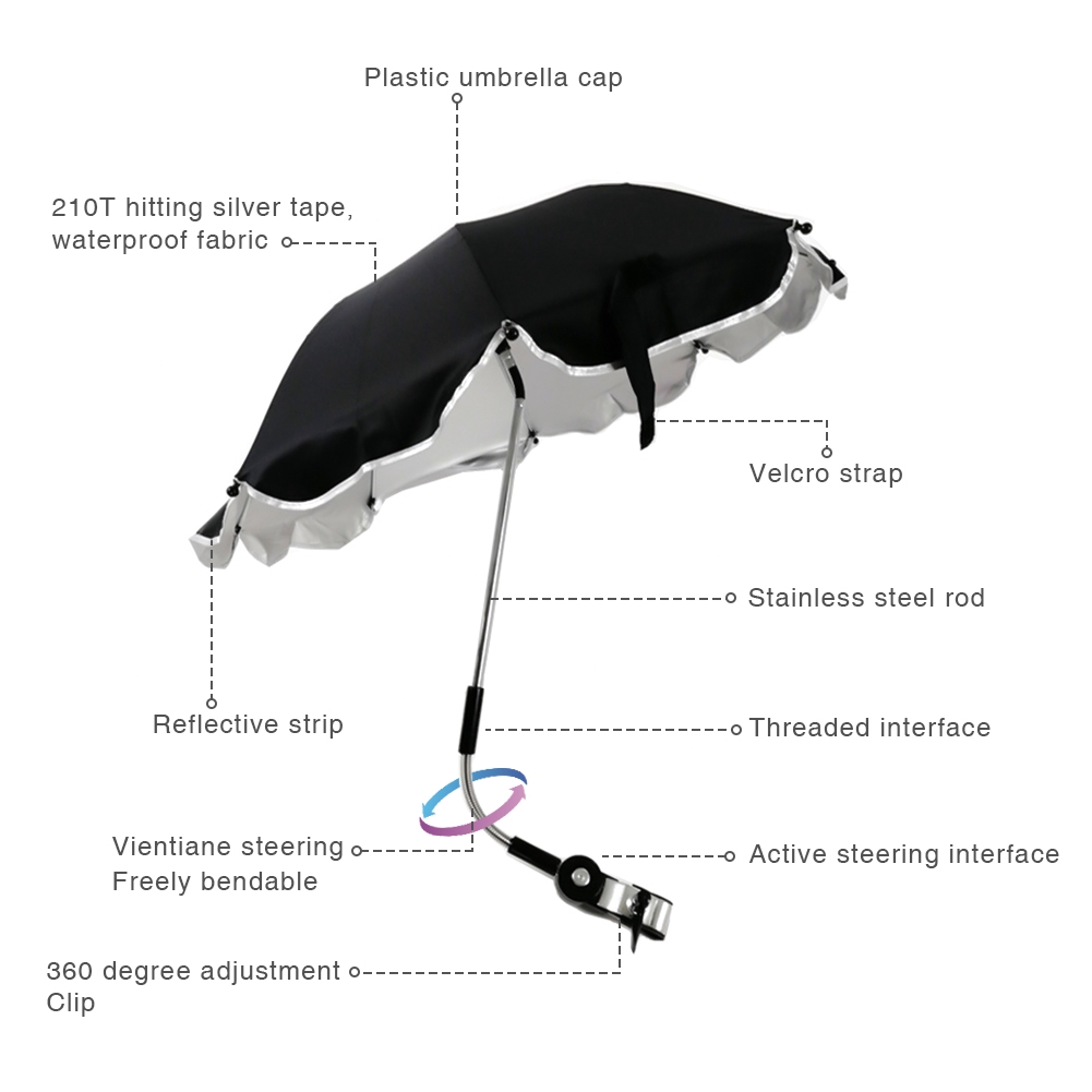 clip on pram parasol