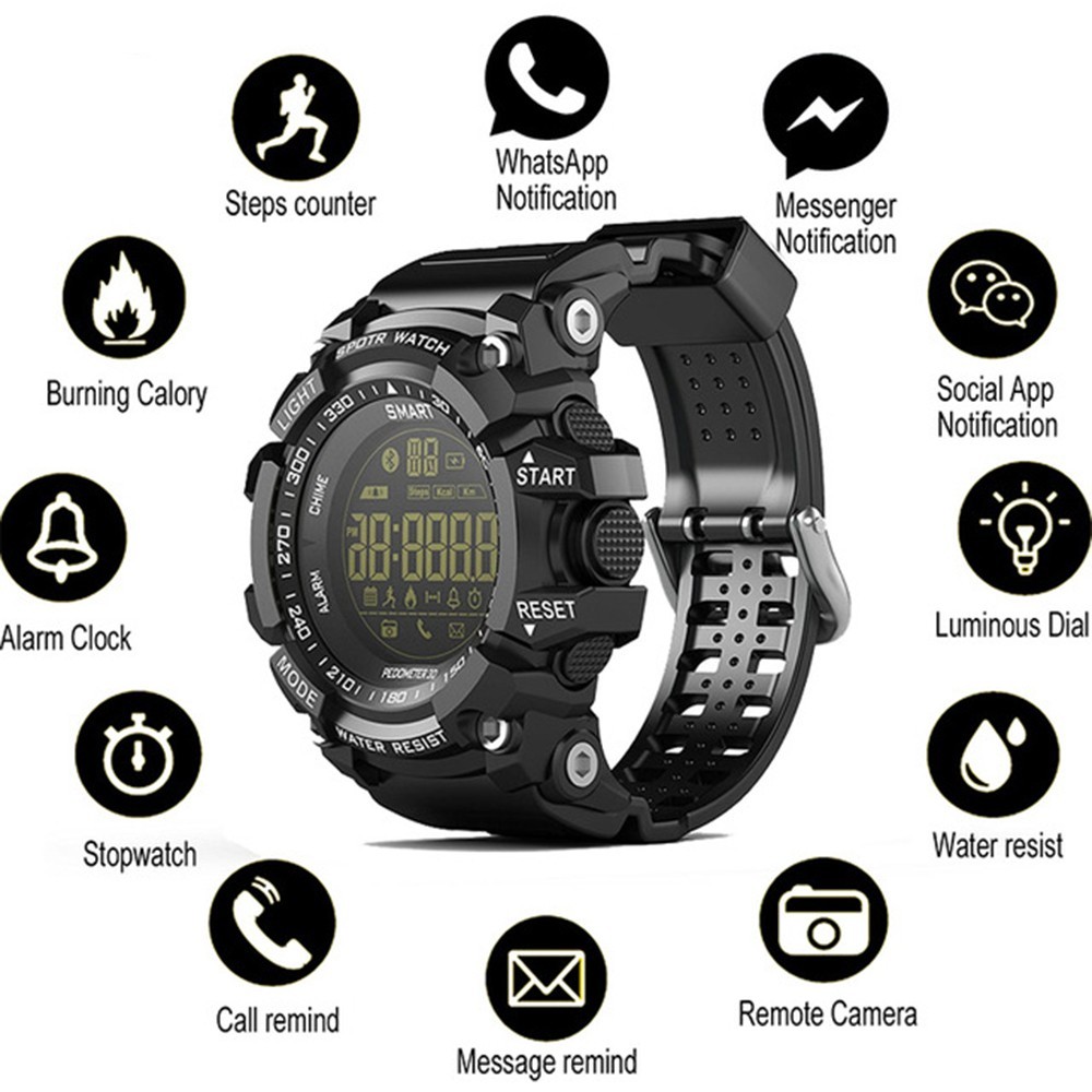 smartwatch for calories