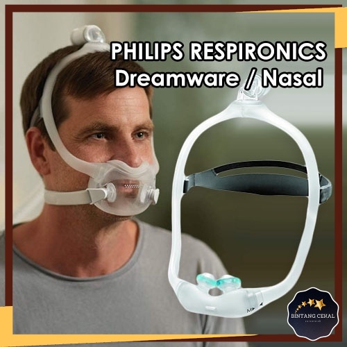 NEW PHILIPS Respironics Dreamwear Full Face / Nasal Frame, Cushion
