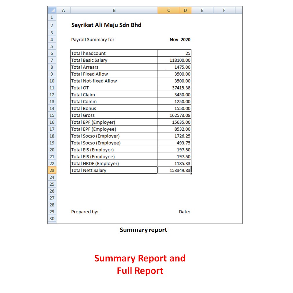 Local Stock Payroll Template With Payslip Shopee Singapore