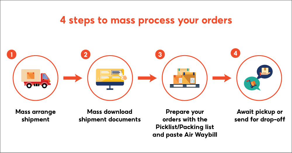About mass processing orders | SG Seller Education [Shopee]