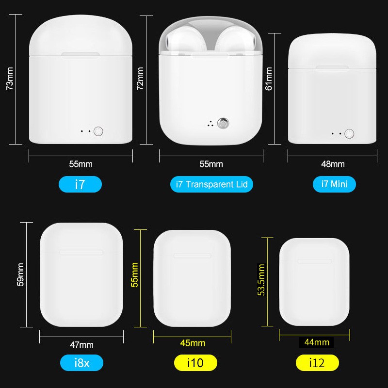 i12 tws specs