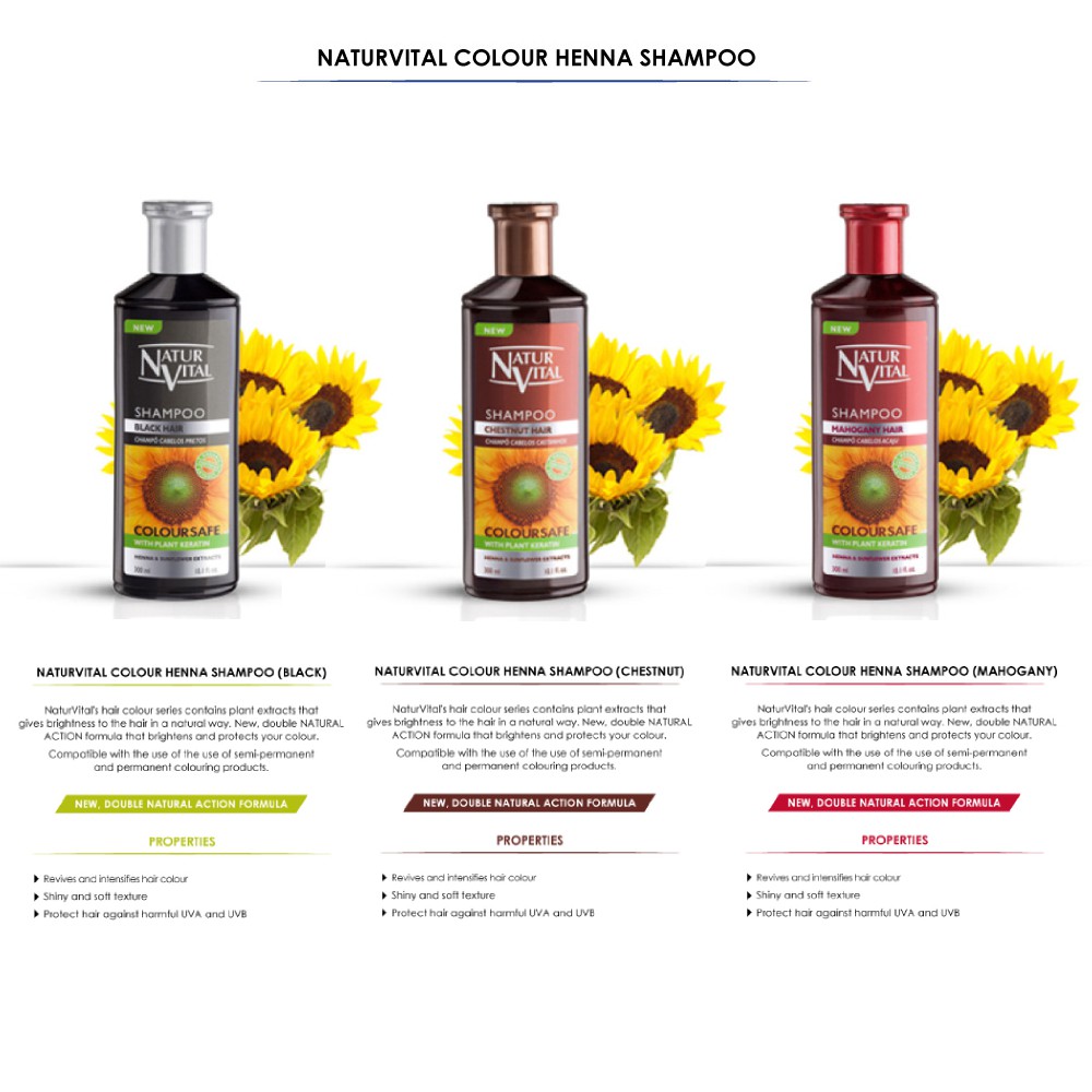 Naturvital Shampoo Hair Loss Sensitive Henna Anti Dandruff
