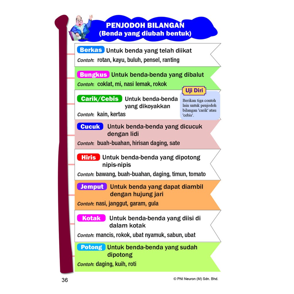 Car Revision Of Upsr Language 4 5 Years Old 6 Shopee Singapore