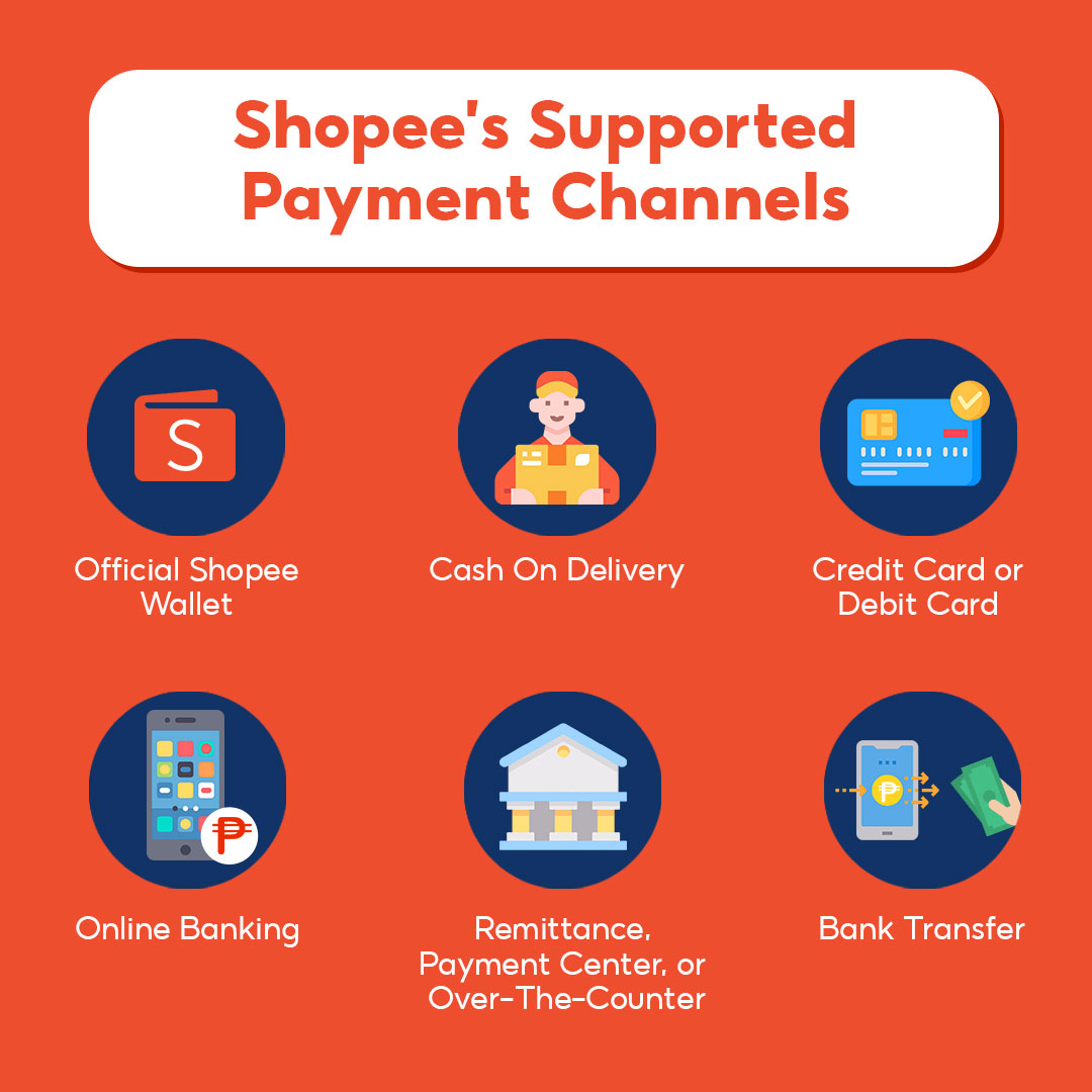 shopee-payment-methods-stephanie-metcalfe