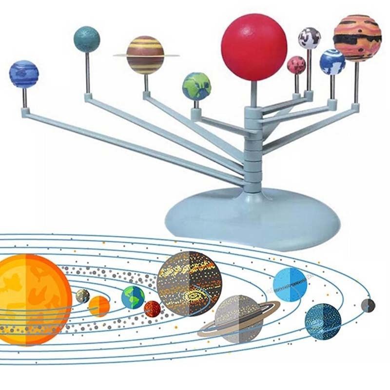 Solar System Planetarium Astronomy